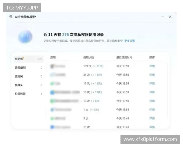 K8网站安全保障措施详解确保玩家账号信息安全与游戏环境的稳定性